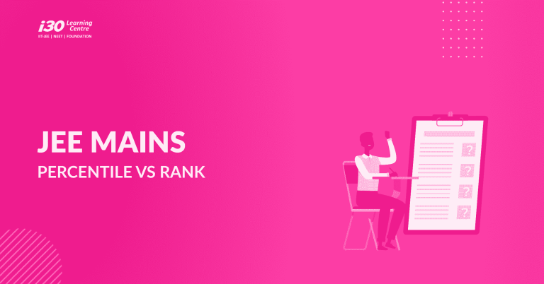 JEE Mains Percentile vs Rank
